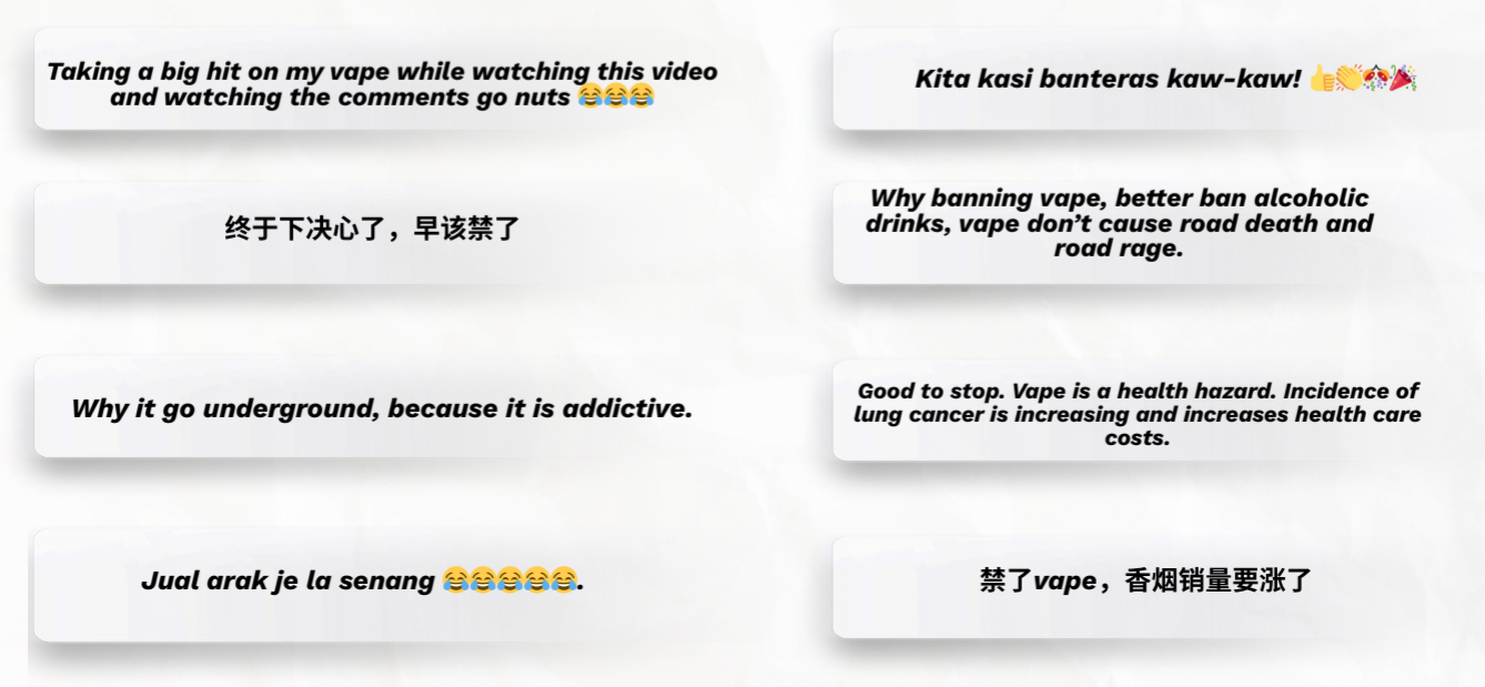 Malaysian netizens' reactions to the vape ban in Malaysia