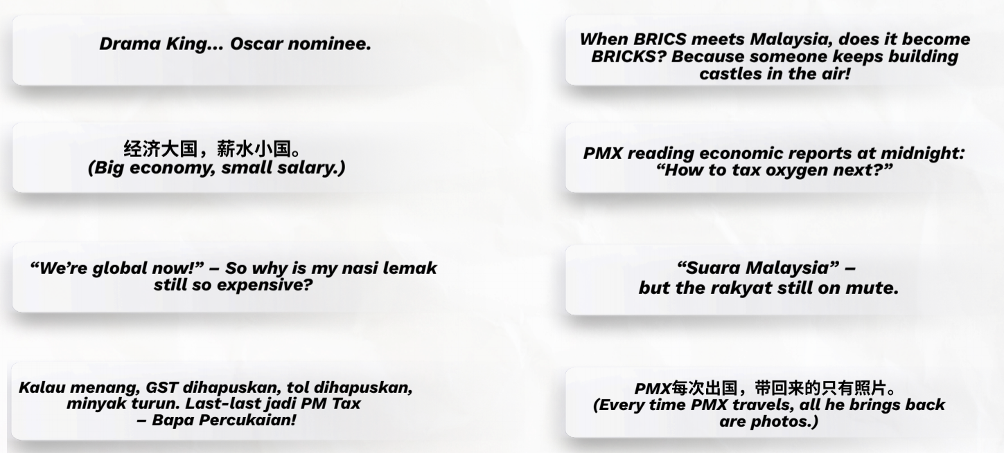 Malaysian netizens' reactions to BRICS Summit 2025