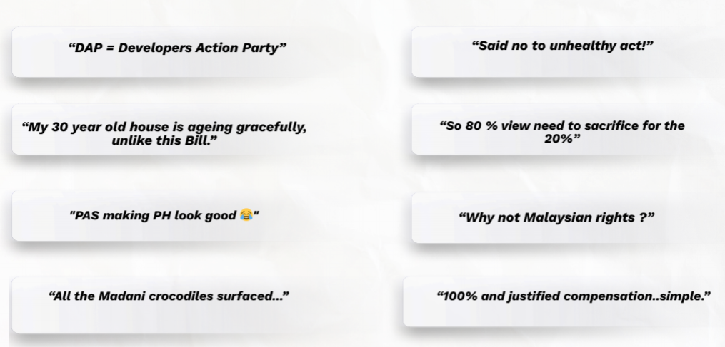 Malaysian netizens' reactions to the announcement of the Malaysia Urban Renewal Bill.
